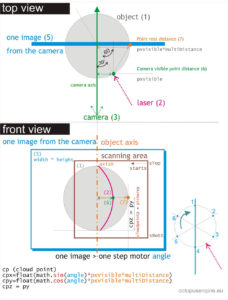 fig6math